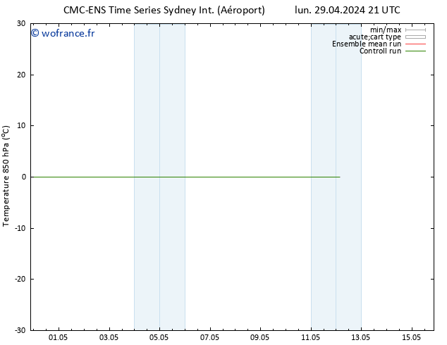 Temp. 850 hPa CMC TS mer 01.05.2024 21 UTC