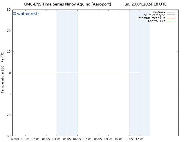 Temp. 850 hPa CMC TS mer 01.05.2024 06 UTC