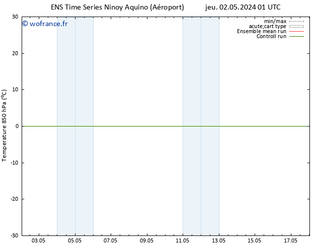 Temp. 850 hPa GEFS TS jeu 02.05.2024 07 UTC