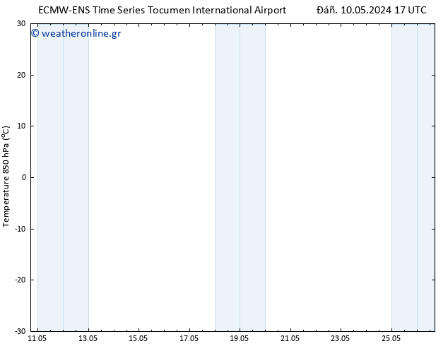 Temp. 850 hPa ALL TS  18.05.2024 17 UTC