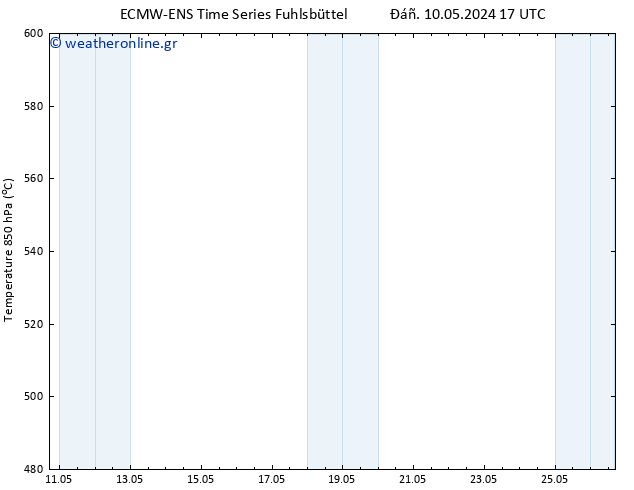 Height 500 hPa ALL TS  12.05.2024 17 UTC