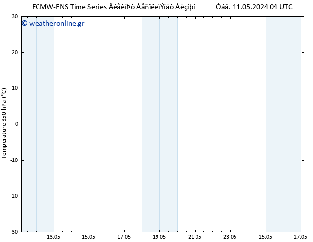 Temp. 850 hPa ALL TS  18.05.2024 16 UTC