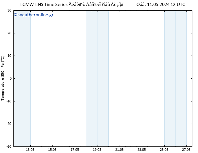 Temp. 850 hPa ALL TS  24.05.2024 12 UTC