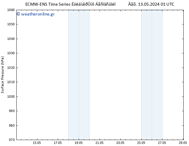      ALL TS  20.05.2024 19 UTC