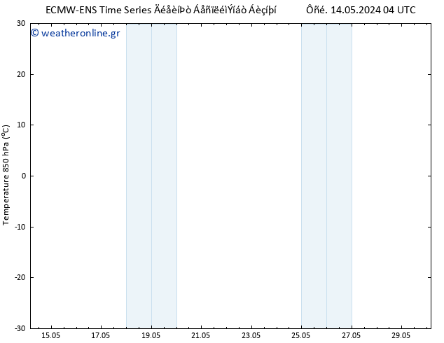 Temp. 850 hPa ALL TS  14.05.2024 10 UTC