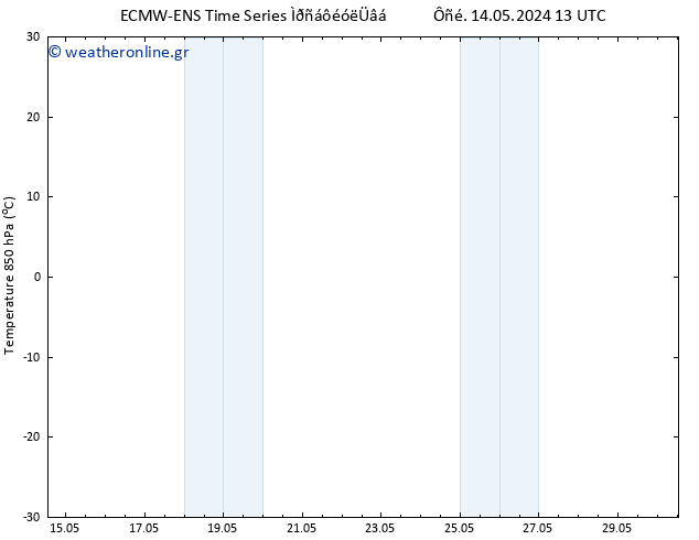 Temp. 850 hPa ALL TS  14.05.2024 19 UTC