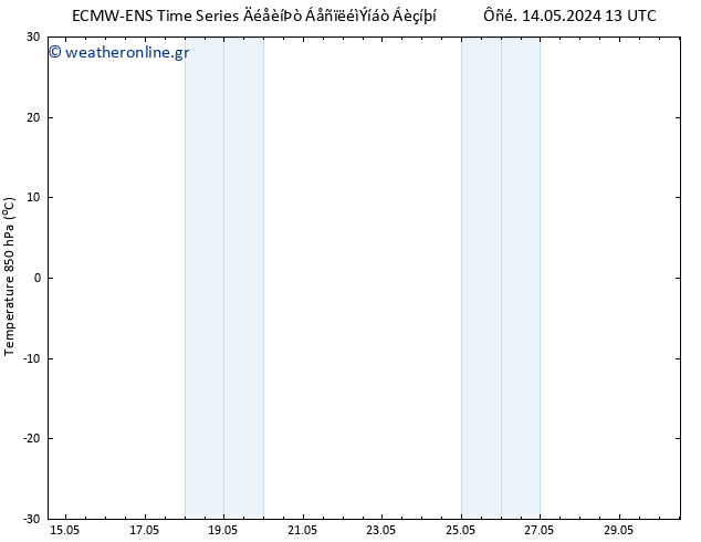 Temp. 850 hPa ALL TS  18.05.2024 01 UTC