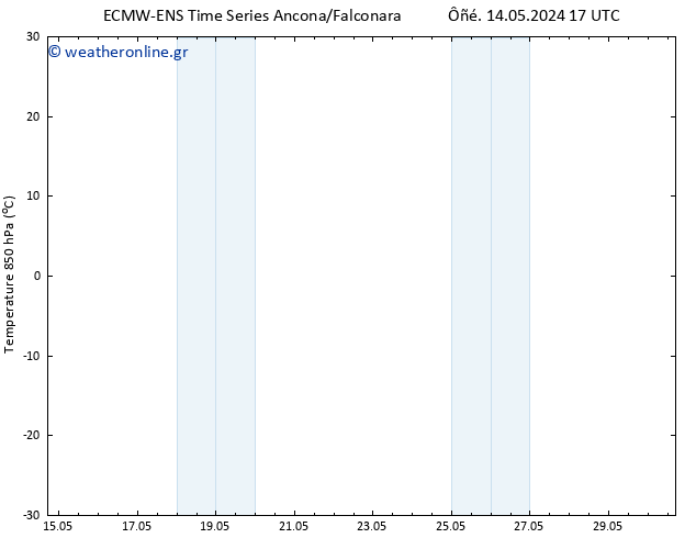 Temp. 850 hPa ALL TS  18.05.2024 23 UTC