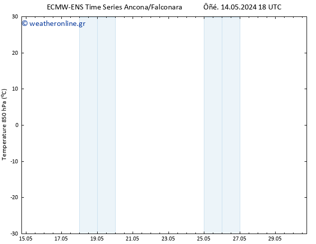 Temp. 850 hPa ALL TS  30.05.2024 18 UTC