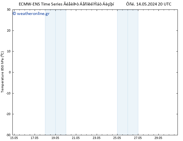 Temp. 850 hPa ALL TS  16.05.2024 14 UTC