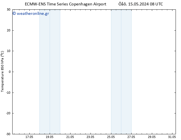 Temp. 850 hPa ALL TS  22.05.2024 14 UTC