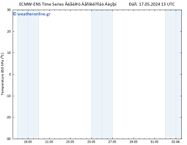 Temp. 850 hPa ALL TS  19.05.2024 01 UTC