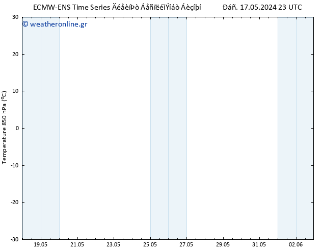 Temp. 850 hPa ALL TS  28.05.2024 23 UTC