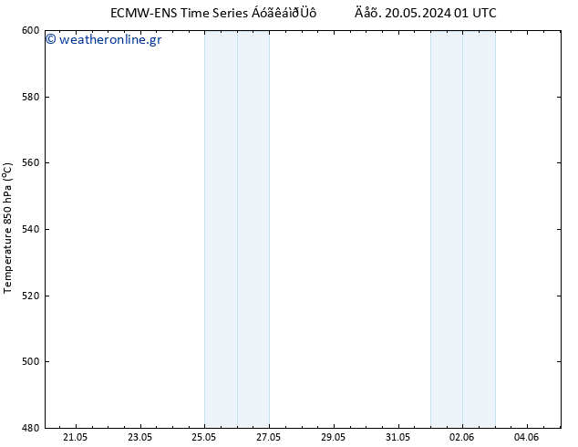 Height 500 hPa ALL TS  24.05.2024 07 UTC