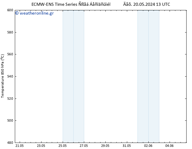 Height 500 hPa ALL TS  20.05.2024 19 UTC