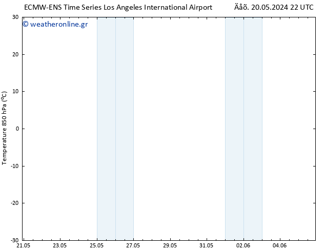 Temp. 850 hPa ALL TS  24.05.2024 16 UTC