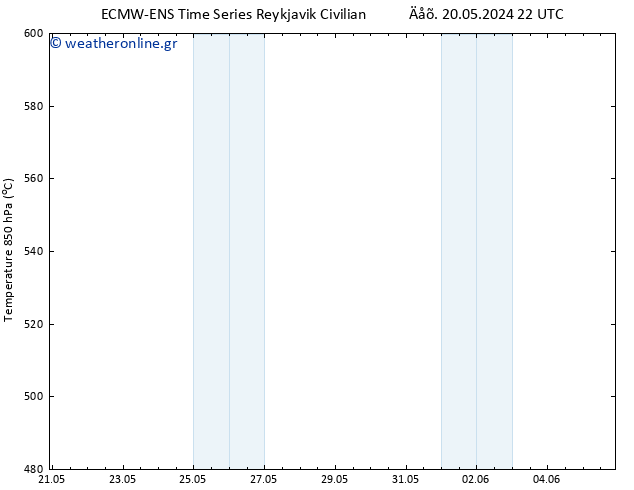 Height 500 hPa ALL TS  21.05.2024 04 UTC