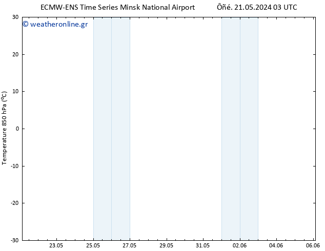 Temp. 850 hPa ALL TS  29.05.2024 15 UTC
