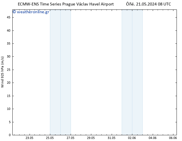  925 hPa ALL TS  31.05.2024 08 UTC