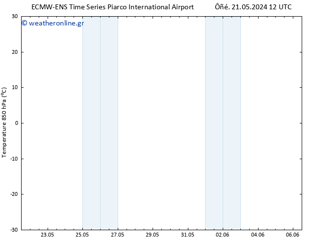 Temp. 850 hPa ALL TS  24.05.2024 18 UTC