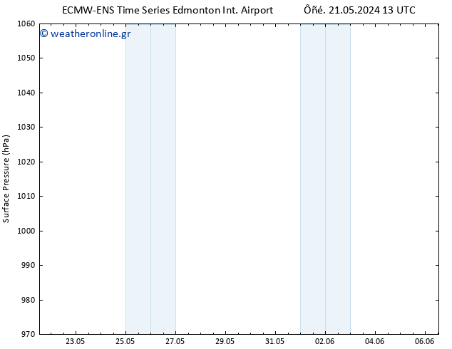      ALL TS  26.05.2024 13 UTC