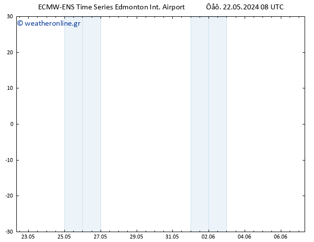      ALL TS  31.05.2024 08 UTC