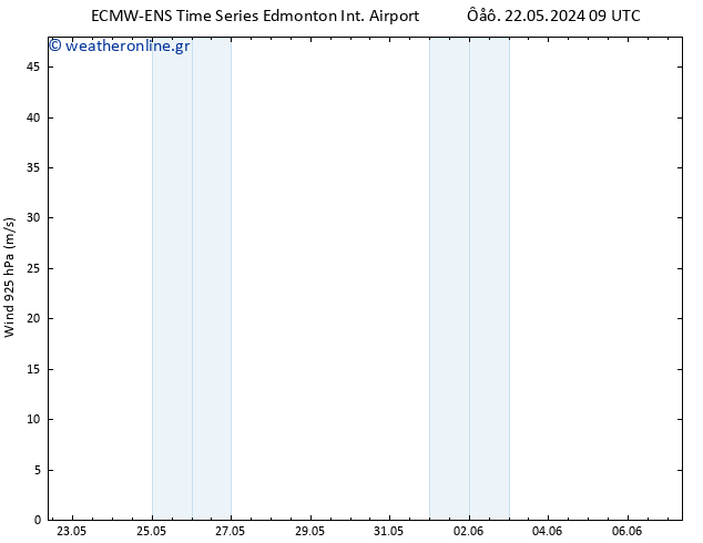  925 hPa ALL TS  26.05.2024 09 UTC