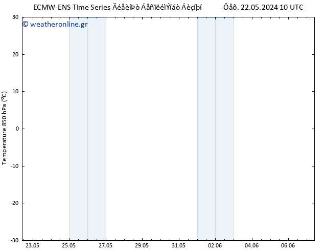 Temp. 850 hPa ALL TS  22.05.2024 16 UTC