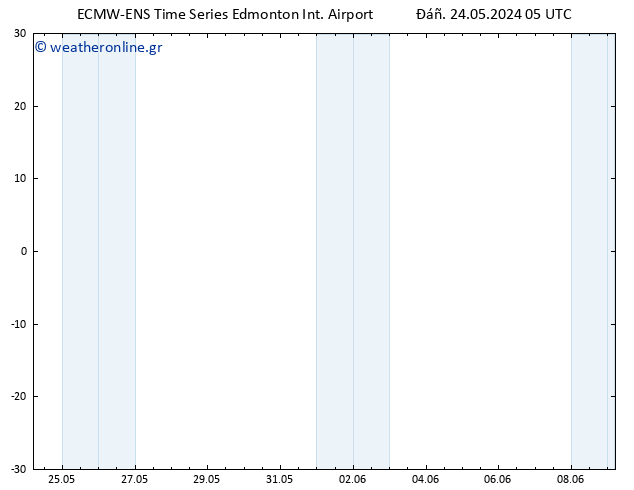      ALL TS  26.05.2024 23 UTC