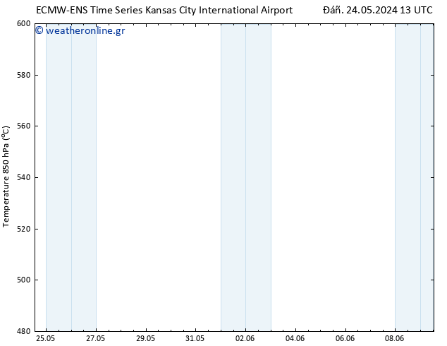 Height 500 hPa ALL TS  25.05.2024 01 UTC