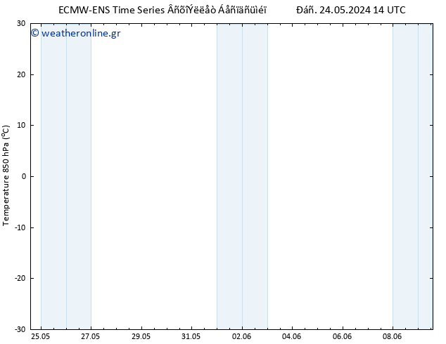 Temp. 850 hPa ALL TS  26.05.2024 14 UTC