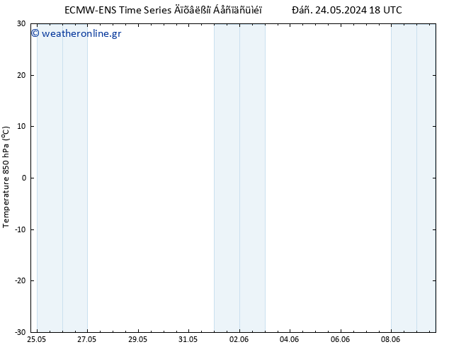 Temp. 850 hPa ALL TS  26.05.2024 18 UTC