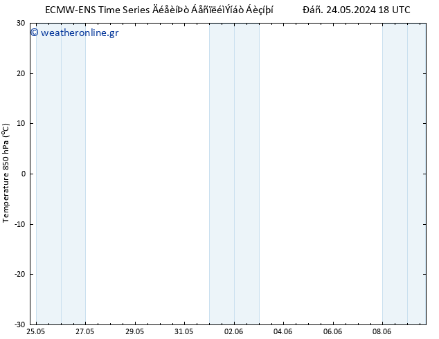 Temp. 850 hPa ALL TS  25.05.2024 18 UTC