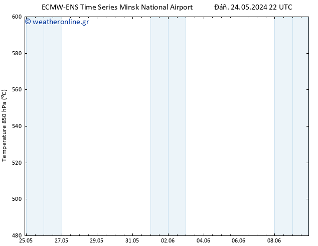 Height 500 hPa ALL TS  26.05.2024 16 UTC