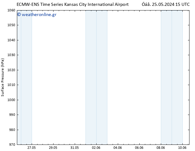      ALL TS  26.05.2024 03 UTC