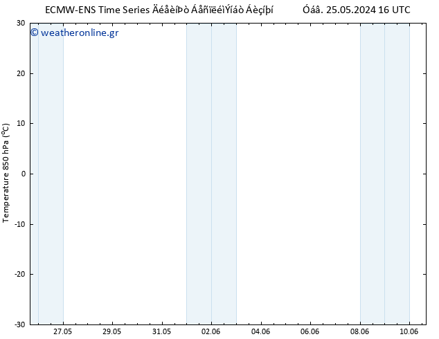 Temp. 850 hPa ALL TS  25.05.2024 16 UTC