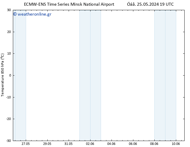 Temp. 850 hPa ALL TS  27.05.2024 19 UTC