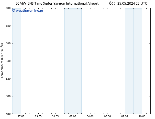 Height 500 hPa ALL TS  10.06.2024 23 UTC