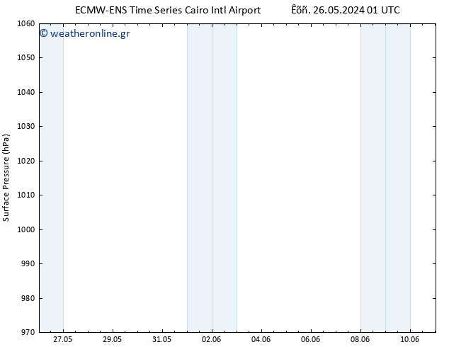      ALL TS  26.05.2024 07 UTC