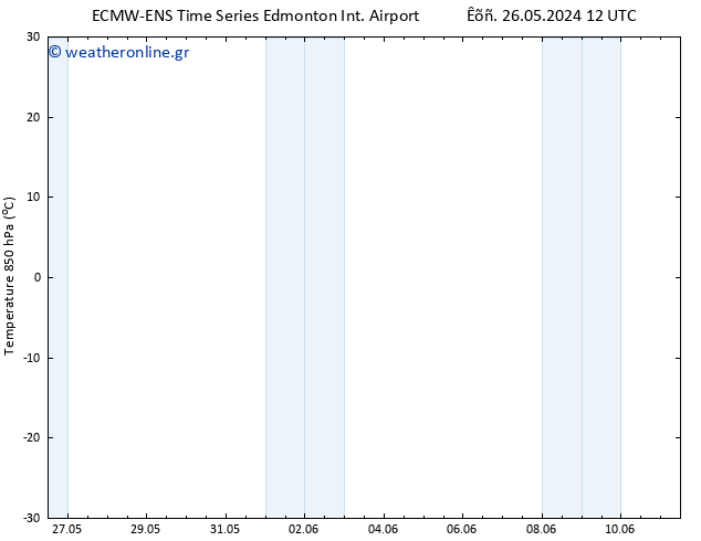 Temp. 850 hPa ALL TS  26.05.2024 18 UTC