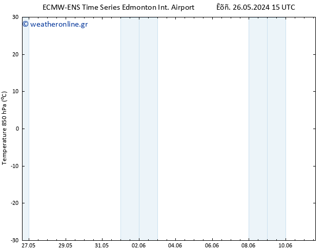 Temp. 850 hPa ALL TS  27.05.2024 09 UTC