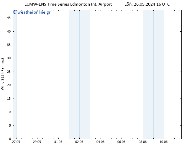  925 hPa ALL TS  02.06.2024 10 UTC