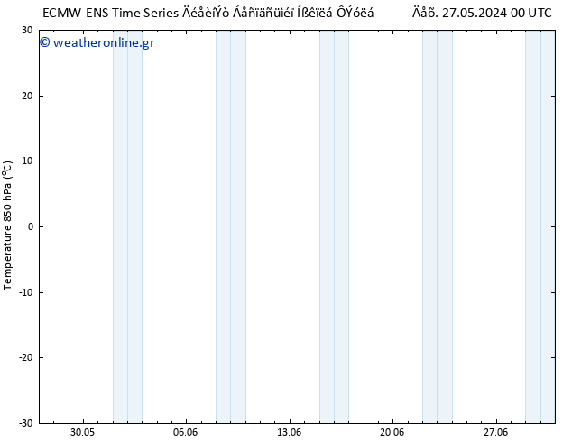 Temp. 850 hPa ALL TS  27.05.2024 00 UTC
