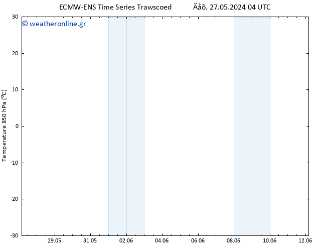 Temp. 850 hPa ALL TS  29.05.2024 04 UTC