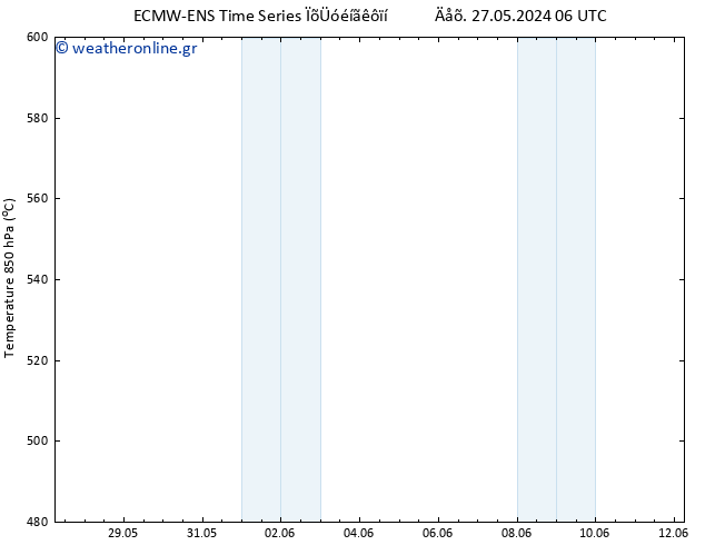 Height 500 hPa ALL TS  28.05.2024 06 UTC