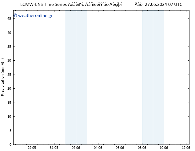  ALL TS  28.05.2024 01 UTC