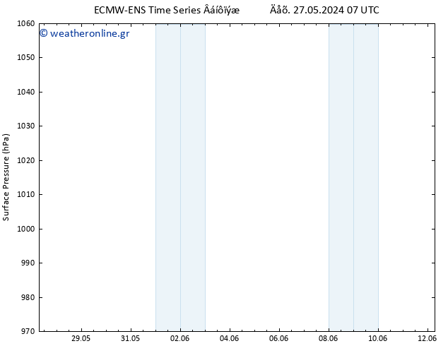      ALL TS  09.06.2024 07 UTC