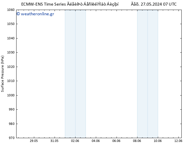      ALL TS  29.05.2024 01 UTC