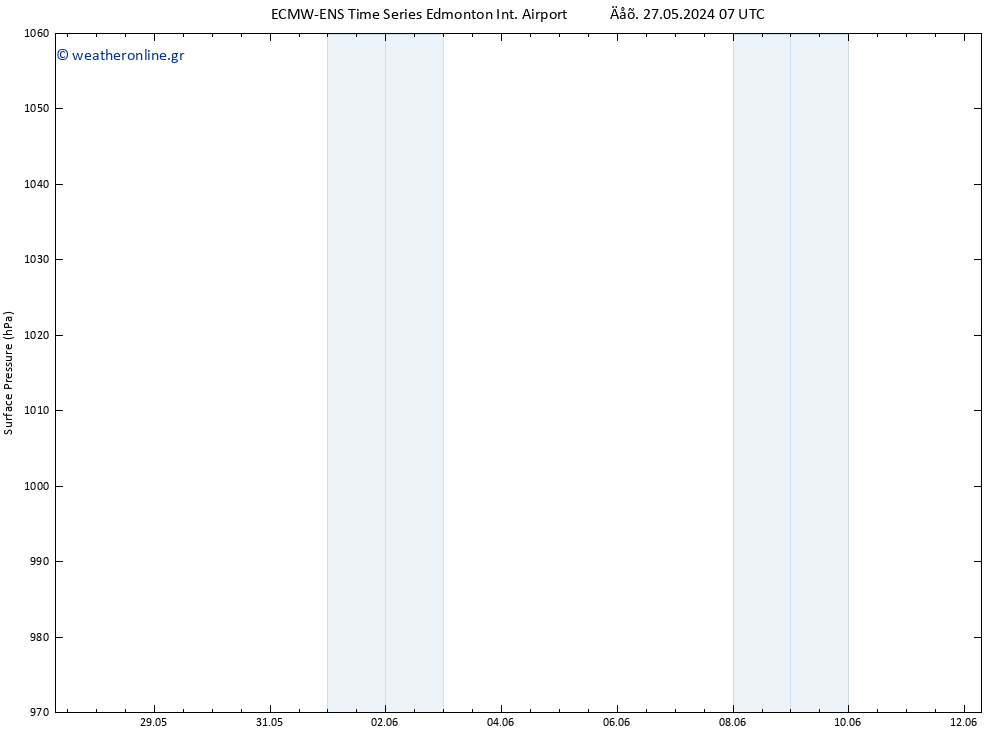      ALL TS  02.06.2024 19 UTC