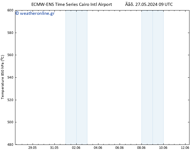 Height 500 hPa ALL TS  30.05.2024 03 UTC